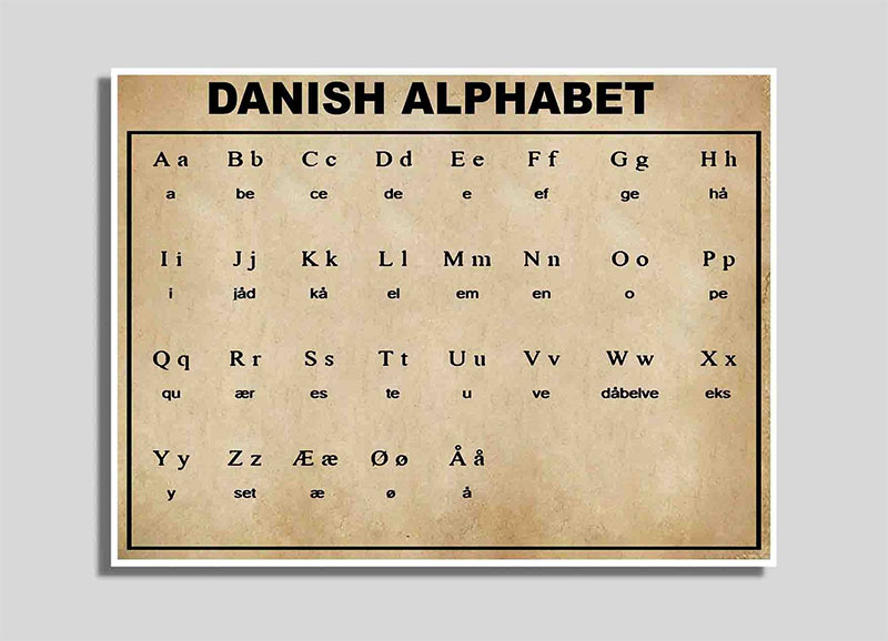 Hvor mange bogstaver er der i det danske alfabet?